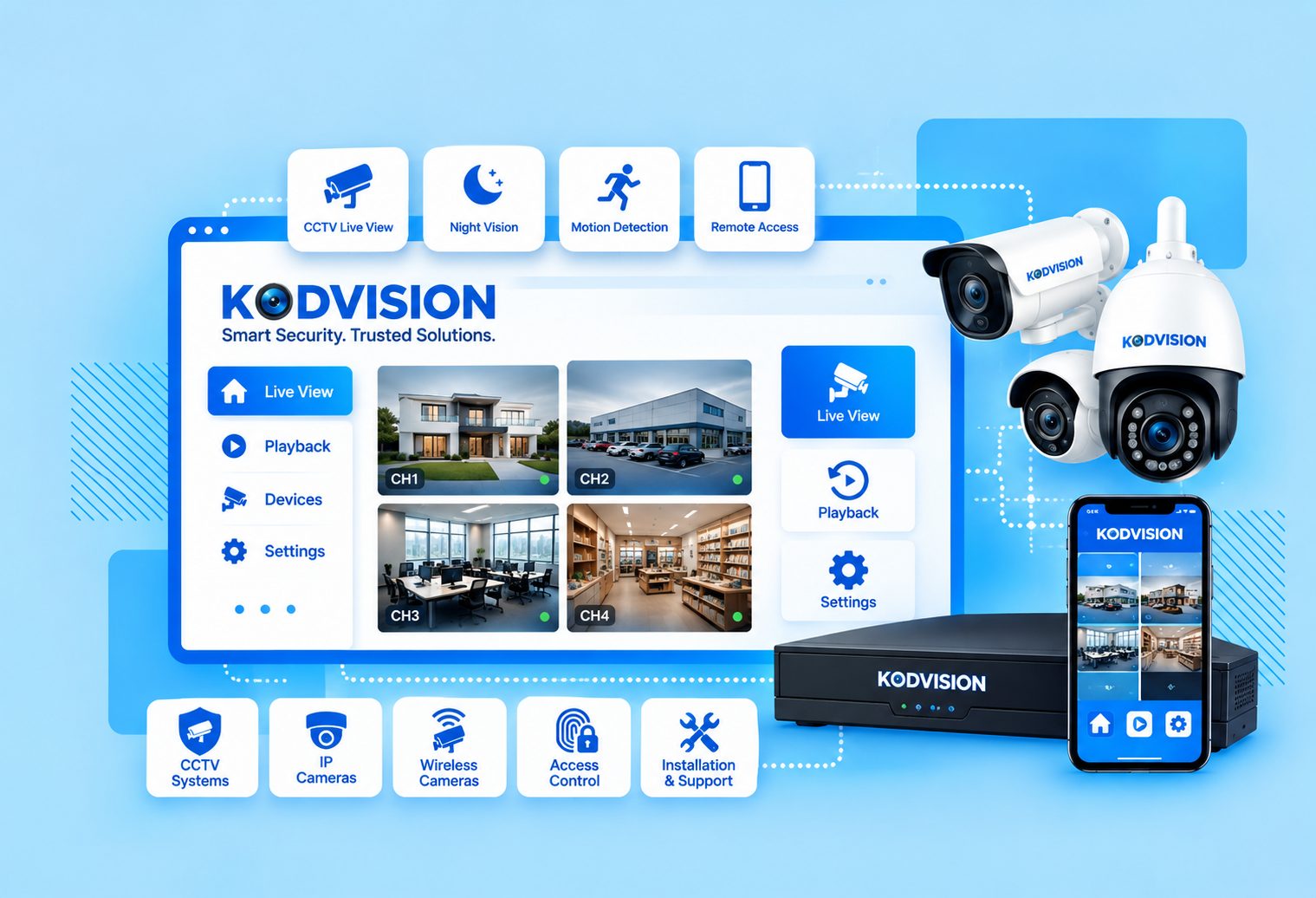KODVISION Smart Security